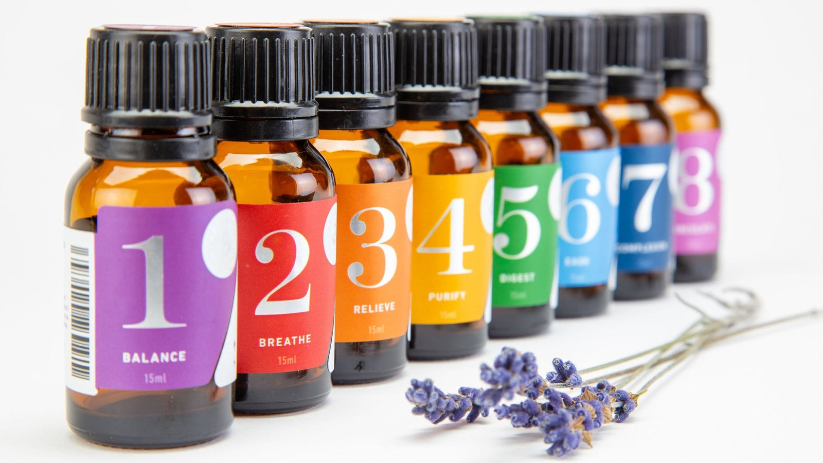 Blending Essential Oils Made Easy: The Wellness Number System - Aromatics International